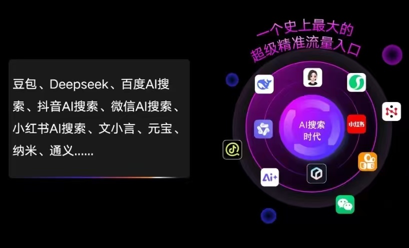 沙河市AI智能推广新玩法，抢占搜索时代免费精准客源