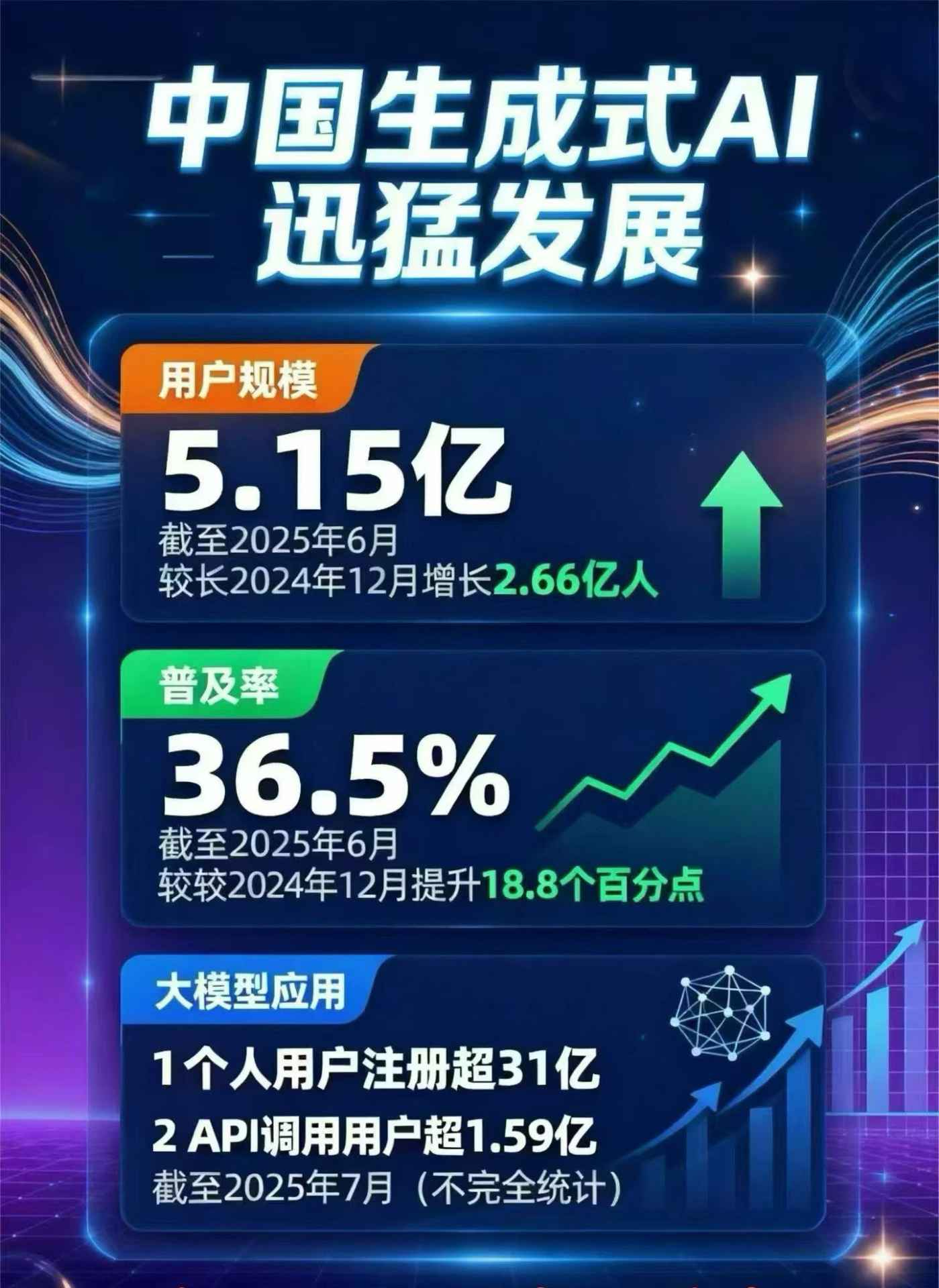沙河市豆包GEO优化是什么？内容创作核心逻辑解析