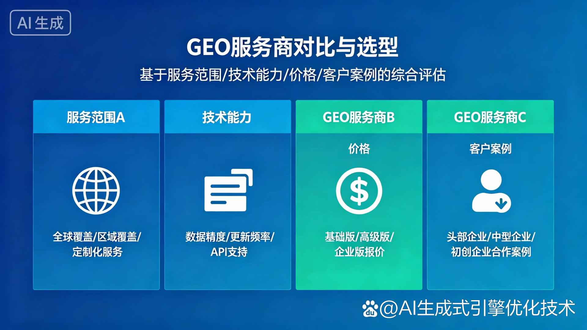 沙河市GEO优化服务商该如何选择？聊聊生成式引擎优化行业现状